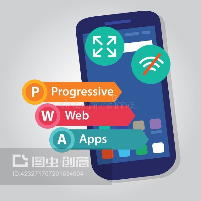 PWA 引領智能手機網絡應用程序開發新浪潮